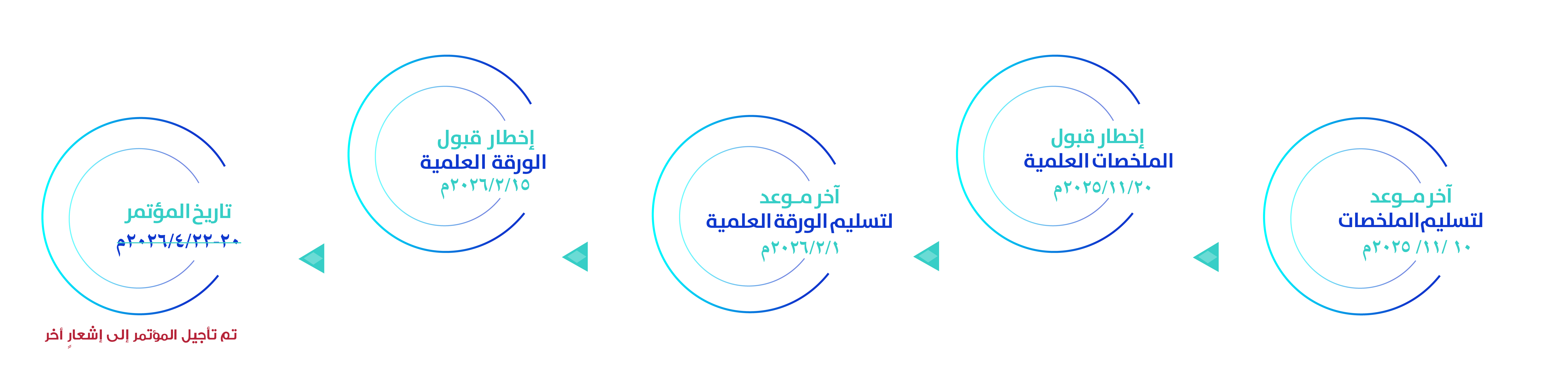 انفوجرافيك الموقع-02639088155019766877